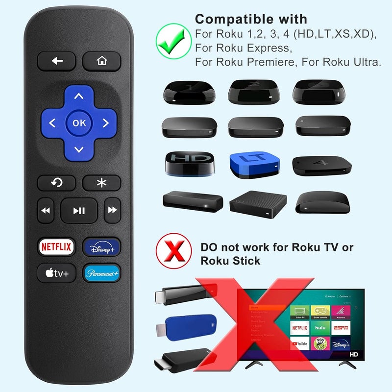 OMAIC 【عبوة من 2】 جهاز تحكم بديل لصندوق Roku، لجهاز Roku Express، لجهاز Roku Premiere، لجهاز Roku Player، لجهاز Roku1/2/3/4، (ليس لجهاز Stick أو التلفاز أو الألعاب) - Image 2